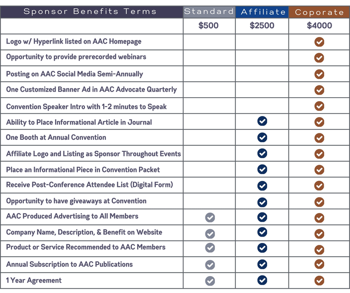 Sponsorship Chart