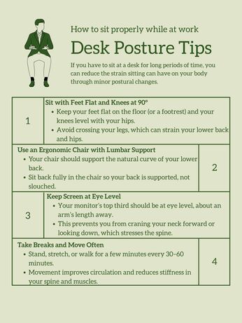 Desk Posture